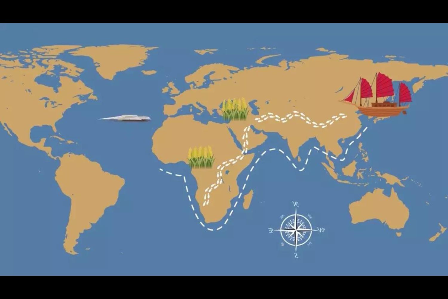 The story of rice, everything goes global. World Map with a picture of a ship on China.