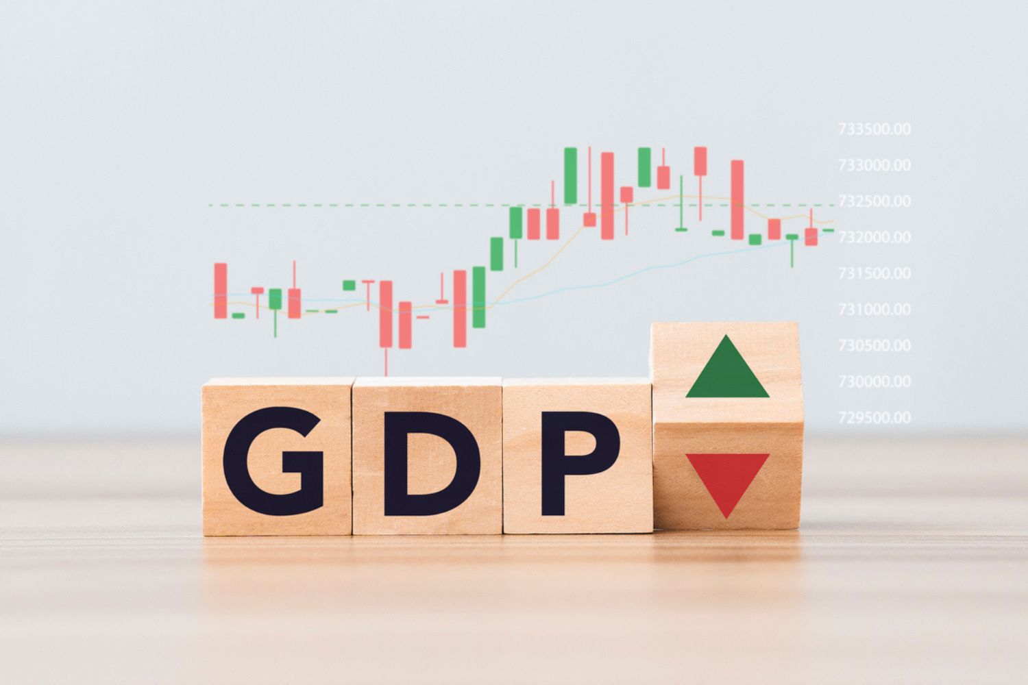 GDP growth for Brics+ countries in 2024.